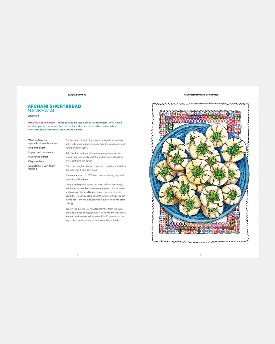 Soup Book